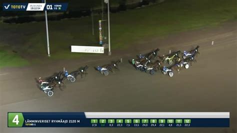tototv arkisto|vermo tototv veikkaus.